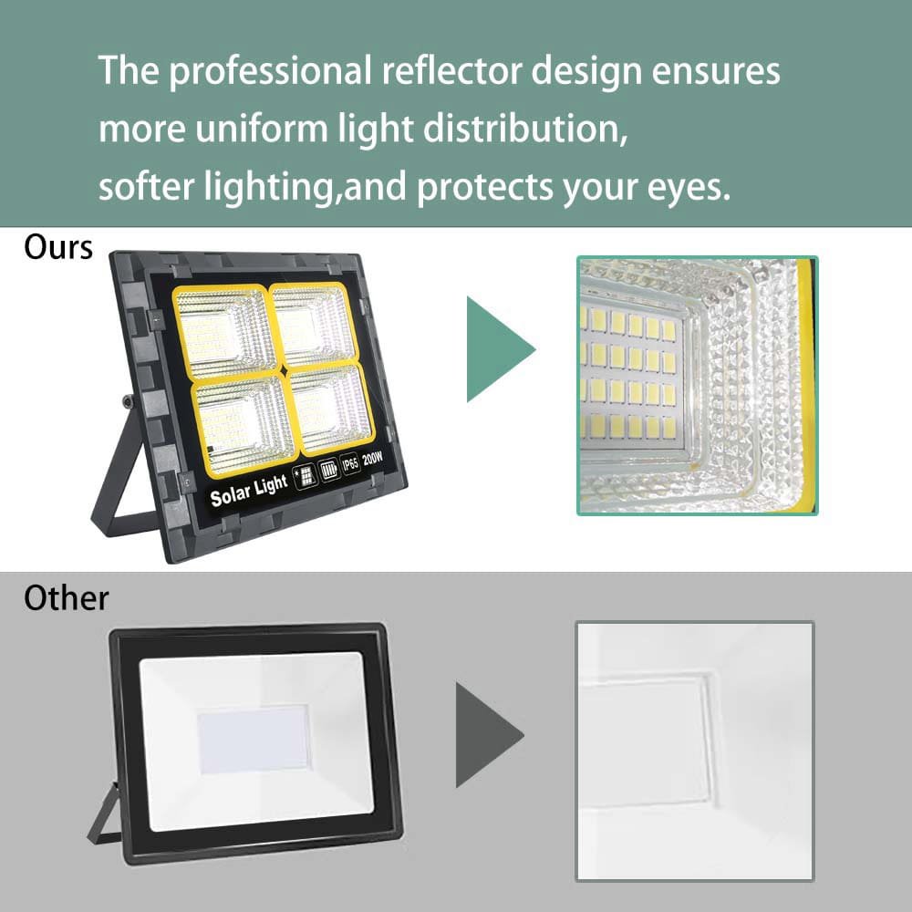 300W Solar Flood Lights