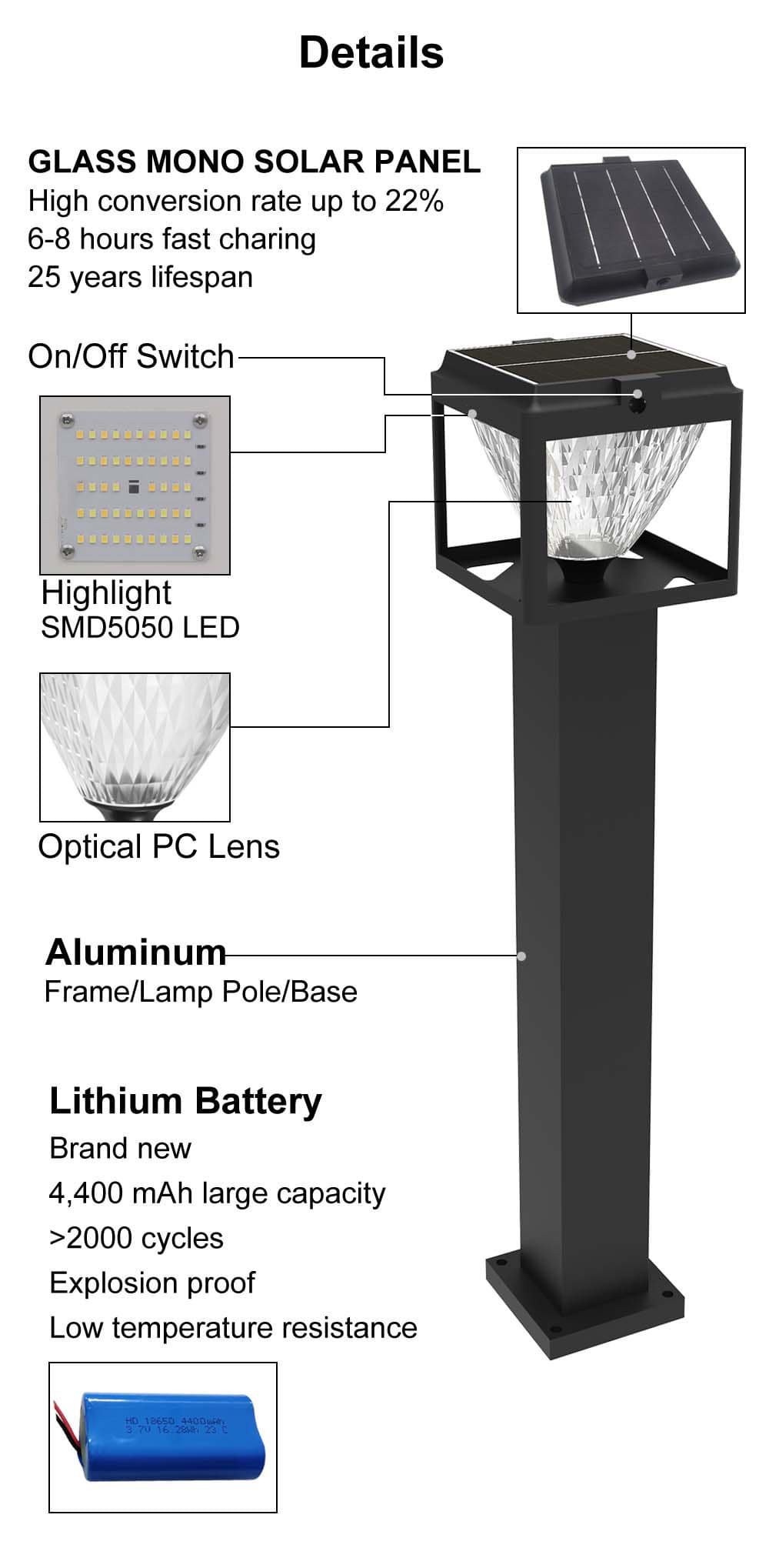 5W Solar Post Lights With Square Light Pole